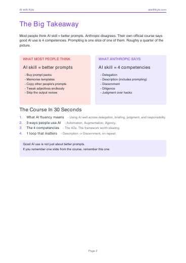 AI Fluency Cheat Sheet (PDF) preview page 2