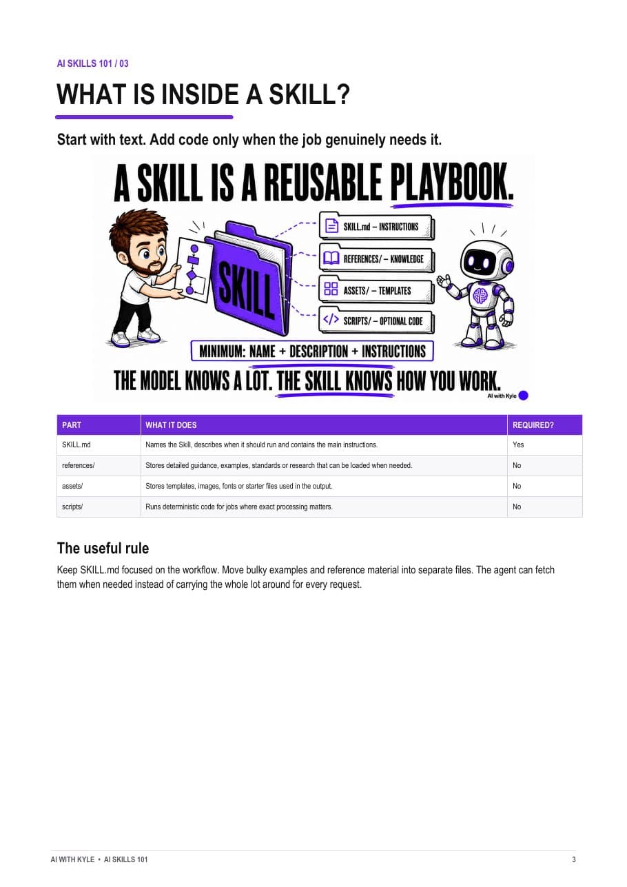 AI Skills 101 Guide (PDF) preview page 3