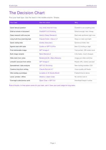 The AI Picker (PDF) preview page 3