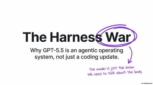 The Harness War Slide Deck (PDF) preview page 1