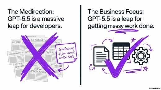 The Harness War Slide Deck (PDF) preview page 2