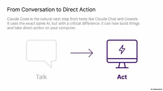 Slide Deck (PDF) preview page 2