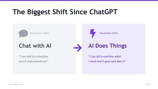 From Chatting To Doing Slide Deck (PDF) preview page 2