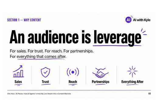 From Live Stream to 20 Pieces Slide Deck (PDF) preview page 2