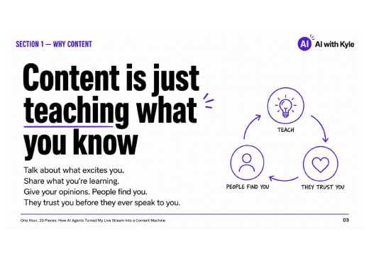 From Live Stream to 20 Pieces Slide Deck (PDF) preview page 3