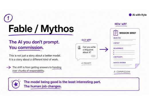 Fable / Mythos Slide Deck (PDF) preview page 1