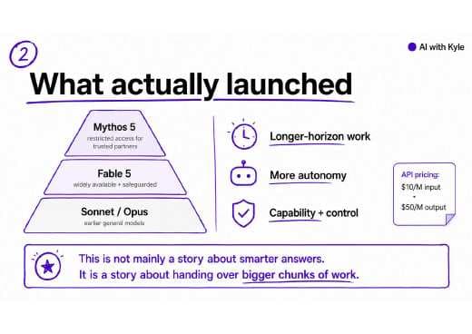Fable / Mythos Slide Deck (PDF) preview page 2