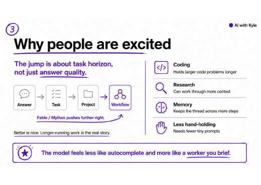 Fable / Mythos Slide Deck (PDF) preview page 3