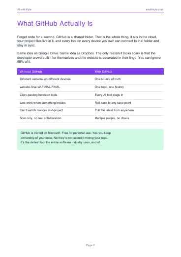 GitHub 101 Beginner Guide (PDF) preview page 2