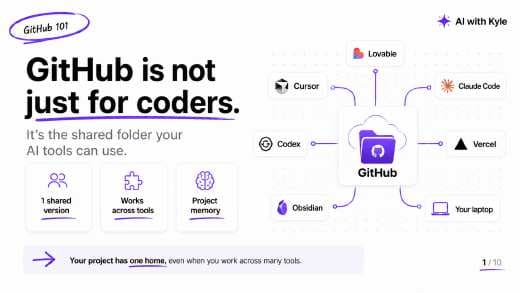 GitHub 101 Slide Deck (PDF) preview page 1