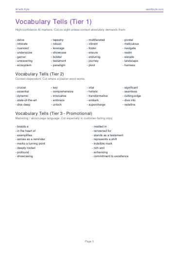 AI Tells Cheat Sheet (PDF) preview page 3