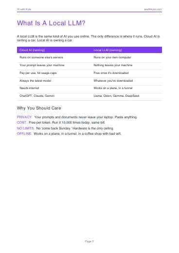 Local LLMs 101 Beginner Guide (PDF) preview page 2