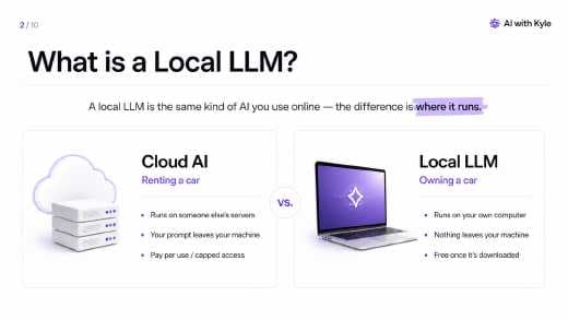 Local LLMs 101 Slide Deck (PDF) preview page 2