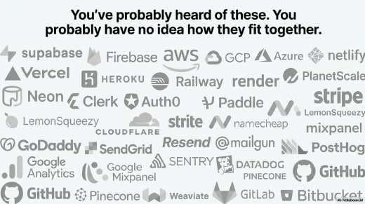 Vibe Coder Playbook Slide Deck (PDF) preview page 2