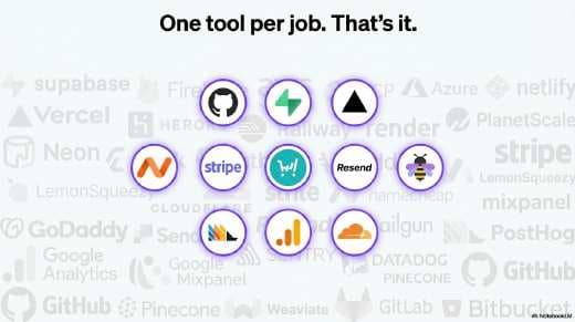 Vibe Coder Playbook Slide Deck (PDF) preview page 3