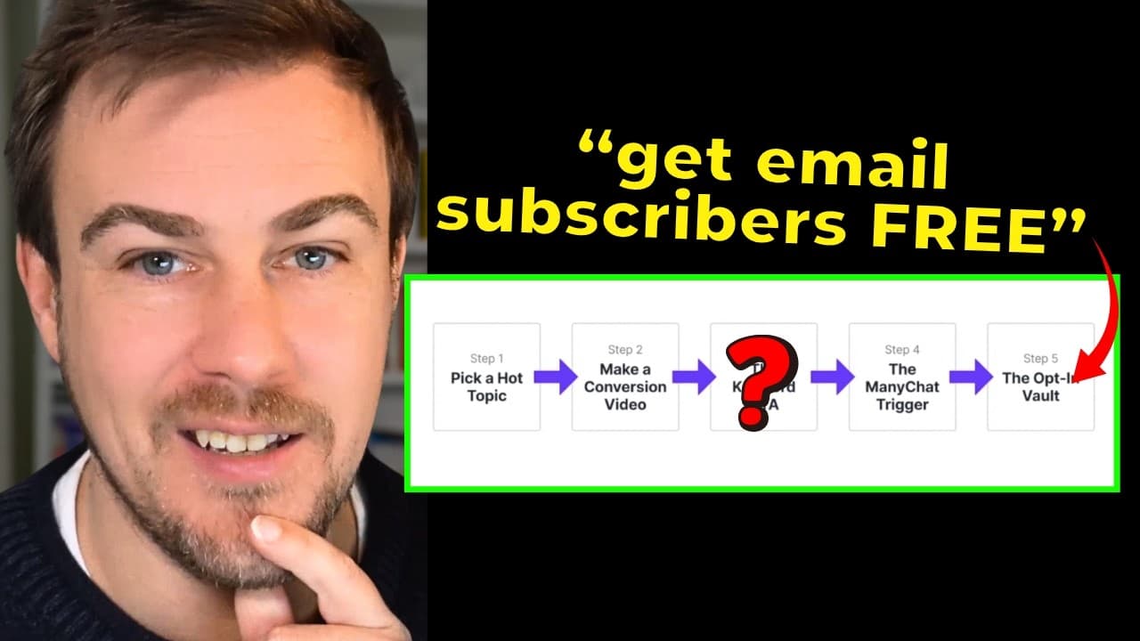 How I get 200+ email subscribers a day using AI, ManyChat and SparkLoop video preview