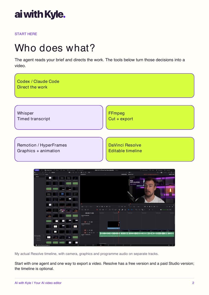 AI video editing guide (PDF) preview page 2