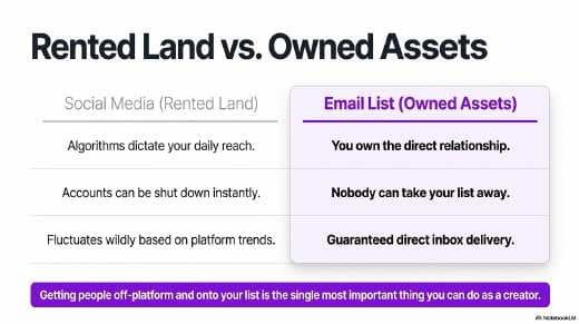 The Automated Blueprint Slide Deck (PDF) preview page 3