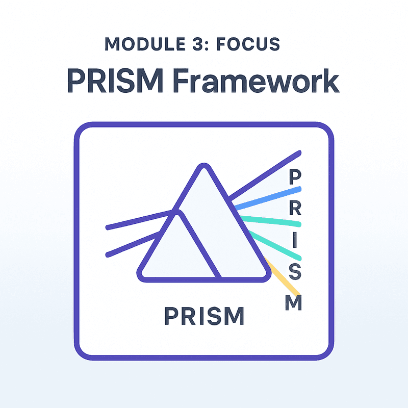 PRISM module graphic