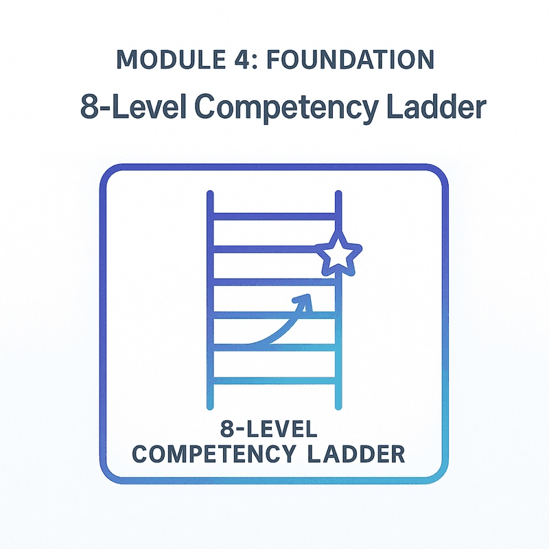 Foundation module graphic