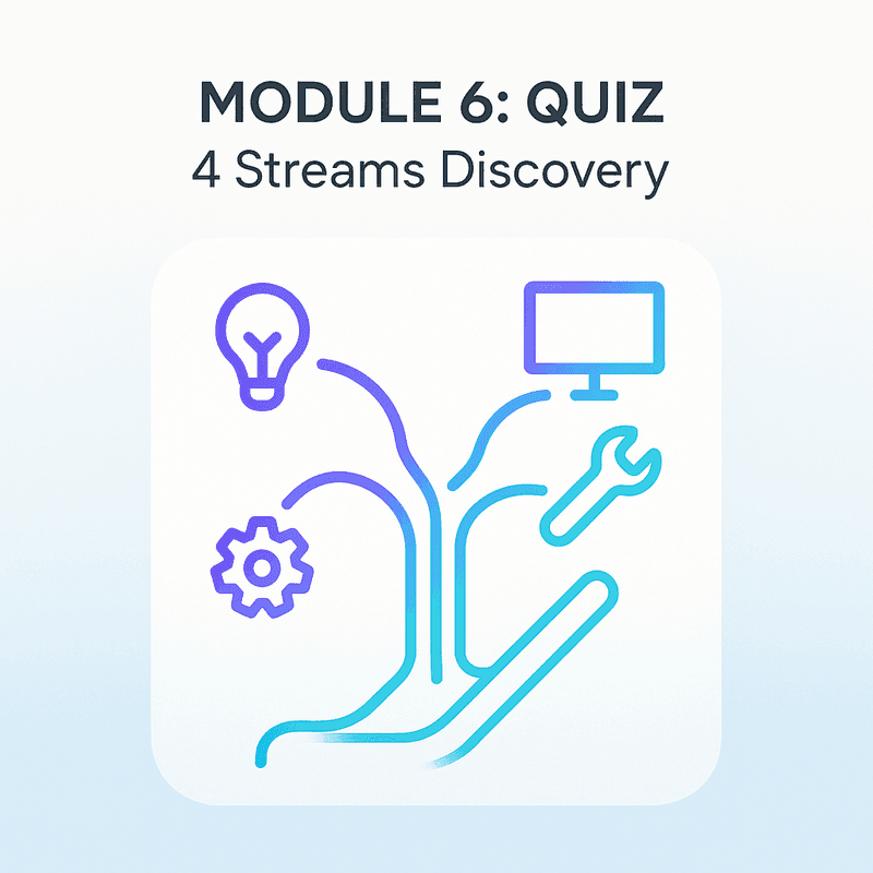 Streams Quiz module graphic